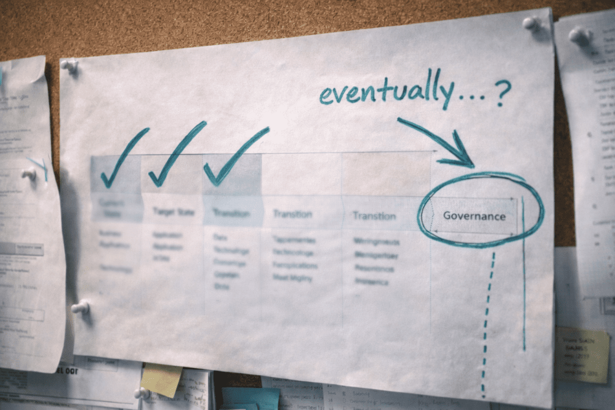 A printed project timeline pinned to a cork wall with hand-drawn teal marker annotations. Earlier phases ticked off, governance circled at the far end with &ldquo;eventually&mldr;&rdquo; scrawled beside it.
